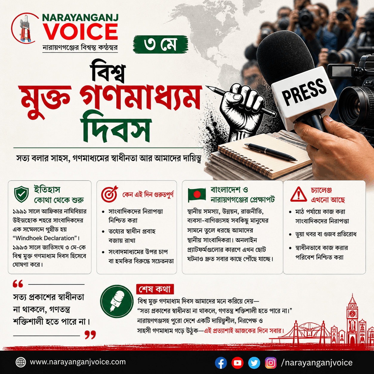 ৩ মে: বিশ্ব মুক্ত গণমাধ্যম দিবস—সত্য বলার শক্তি না থাকলে গণতন্ত্র ঝুঁকিতে!