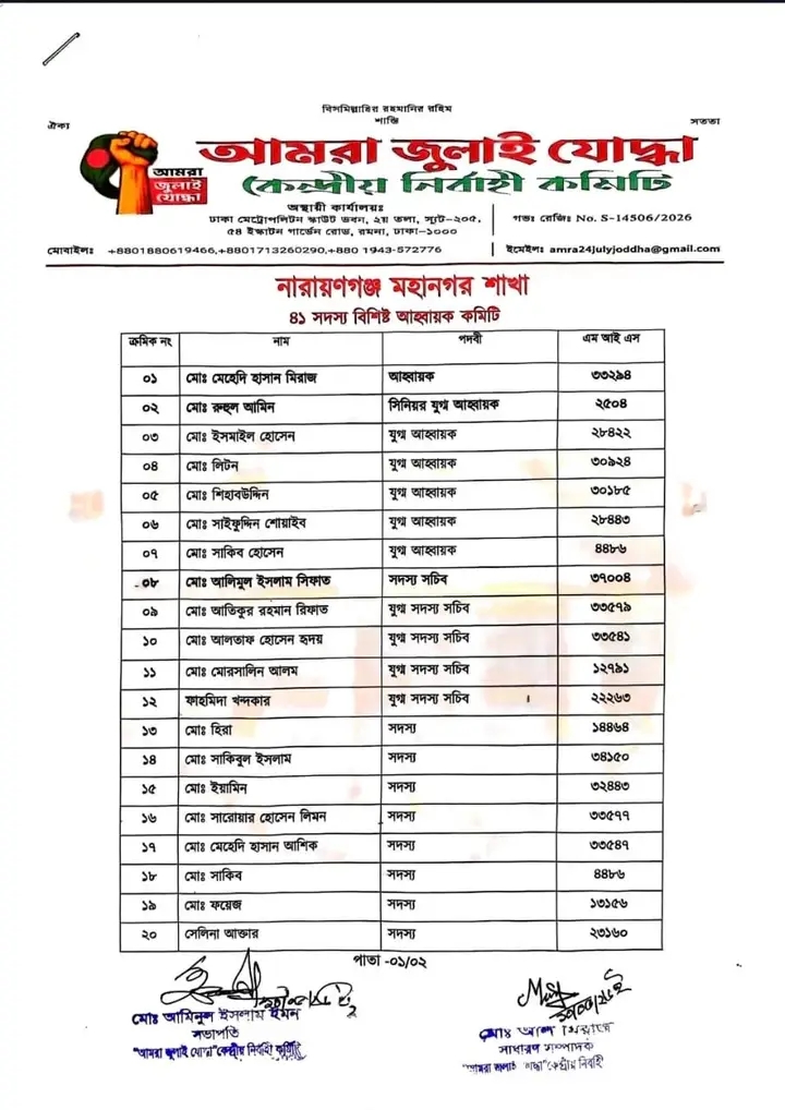 আমরা জুলাই যোদ্ধা-র নারায়ণগঞ্জ মহানগর আহবায়ক কমিটি গঠন